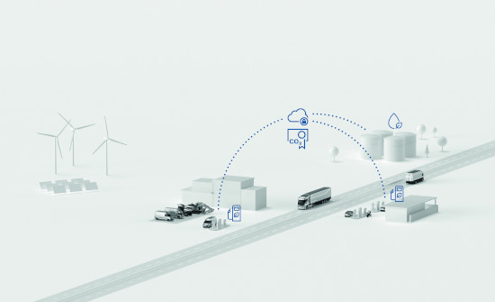 Bosch, Toyota, BMW y Repsol lanzan un proyecto piloto con vehículos que funcionan con gasolina 100% renovable