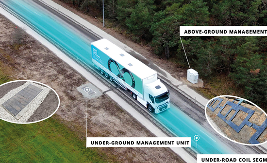 Francia pone en marcha la primera autopista inalámbrica del mundo para vehículos eléctricos de largo recorrido